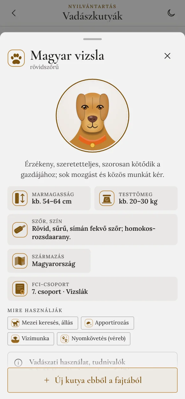 Egy fajta adatlapja származással, mérettel és tudnivalókkal