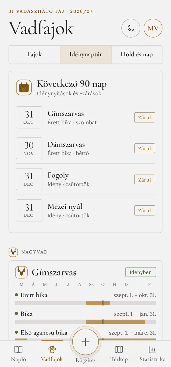 Idénynaptár a következő 90 napra