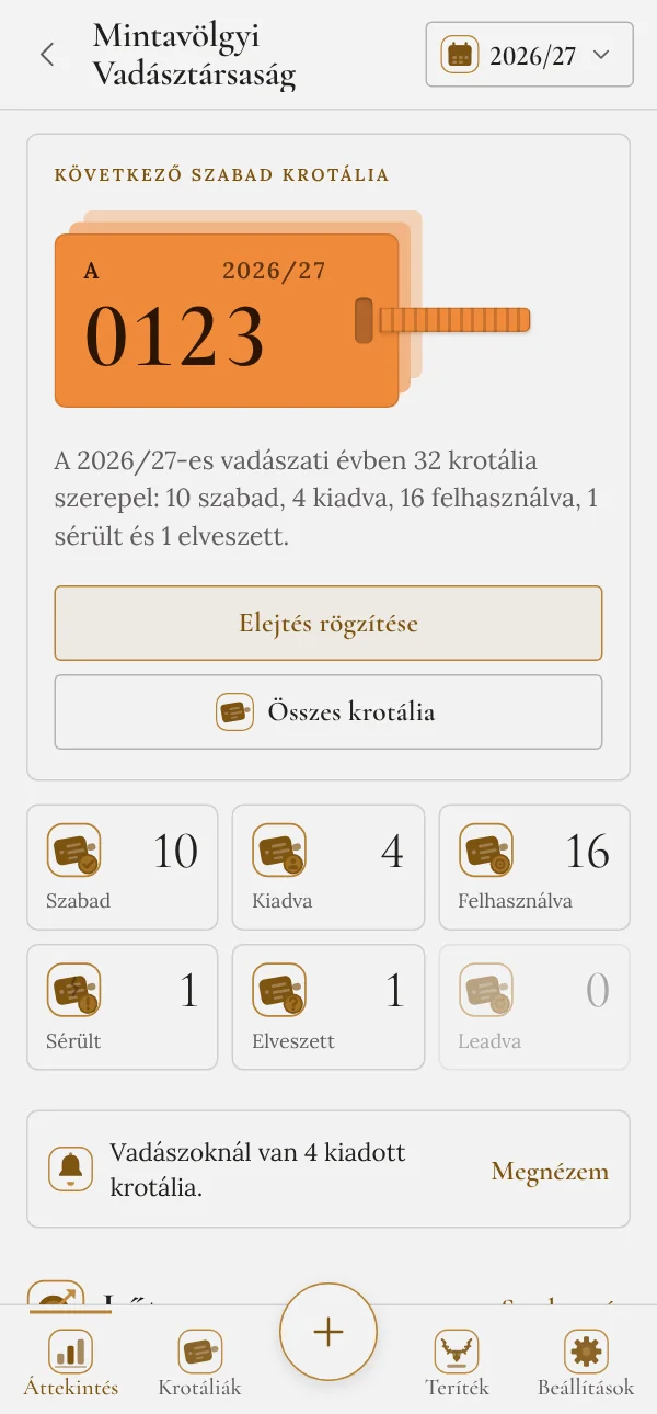 A Krotáliakezelő áttekintése a következő szabad krotáliával